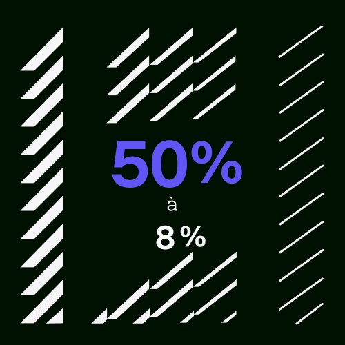 Ratio de commission pour un Wynner recruteur.